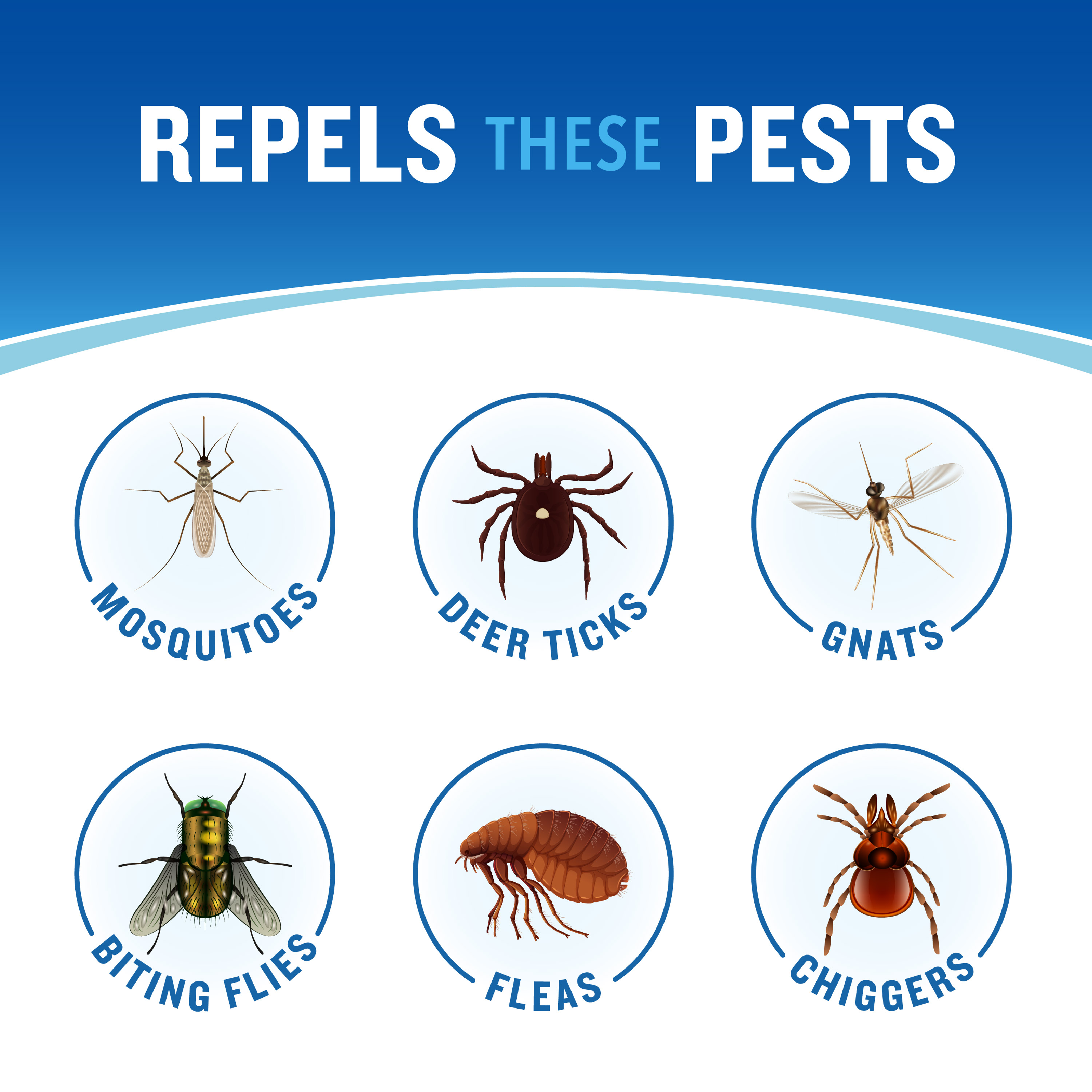HG 96058 Dry Pump W/ Lock 4oz Repels these Pests